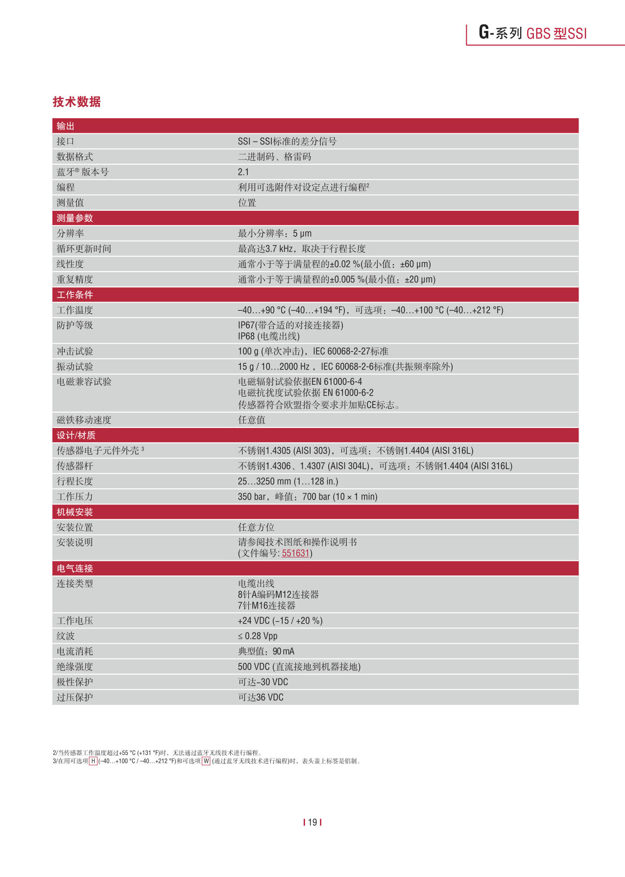 緊湊型冗余傳感器G系列_21.jpg